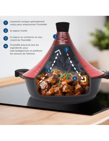 Tajine Marocain Antiadhésif Tous feux...